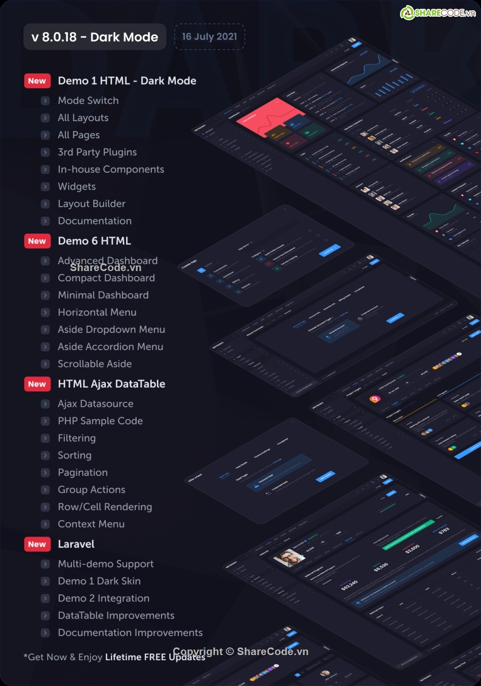 Metronic,Admin Theme,React,ant design,Material